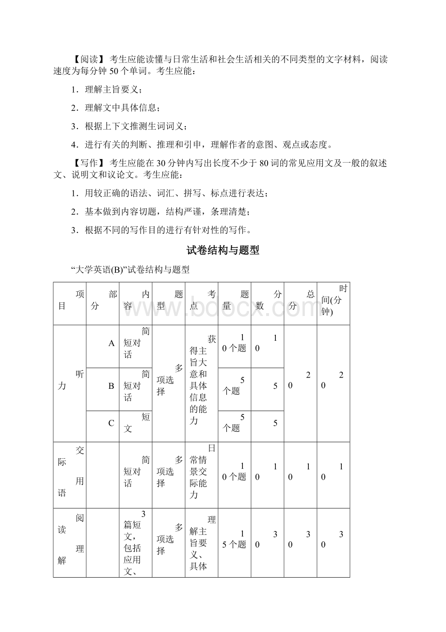 《大学英语B》考试大纲.docx_第2页