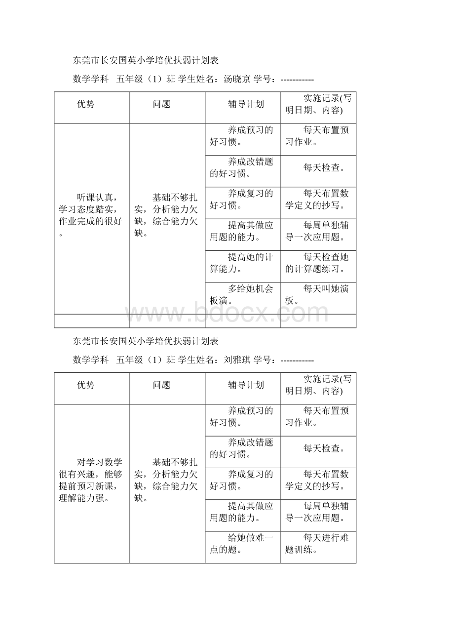 五1数学培优扶弱计划表.docx_第3页