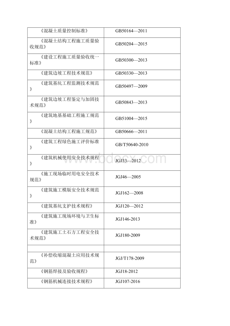 变电站大体积混凝土方案Word格式.docx_第3页