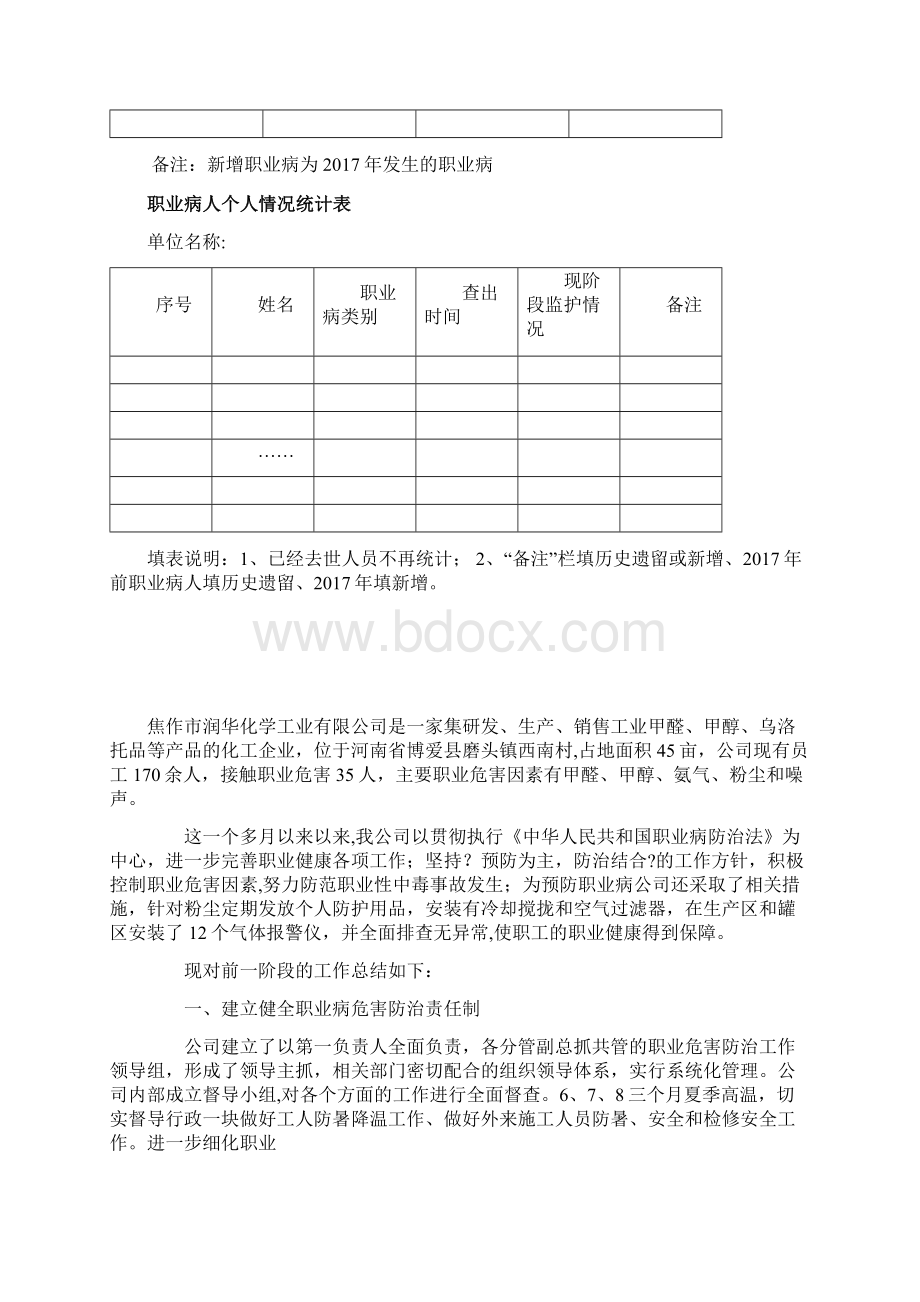 职业健康工作总结Word格式.docx_第3页