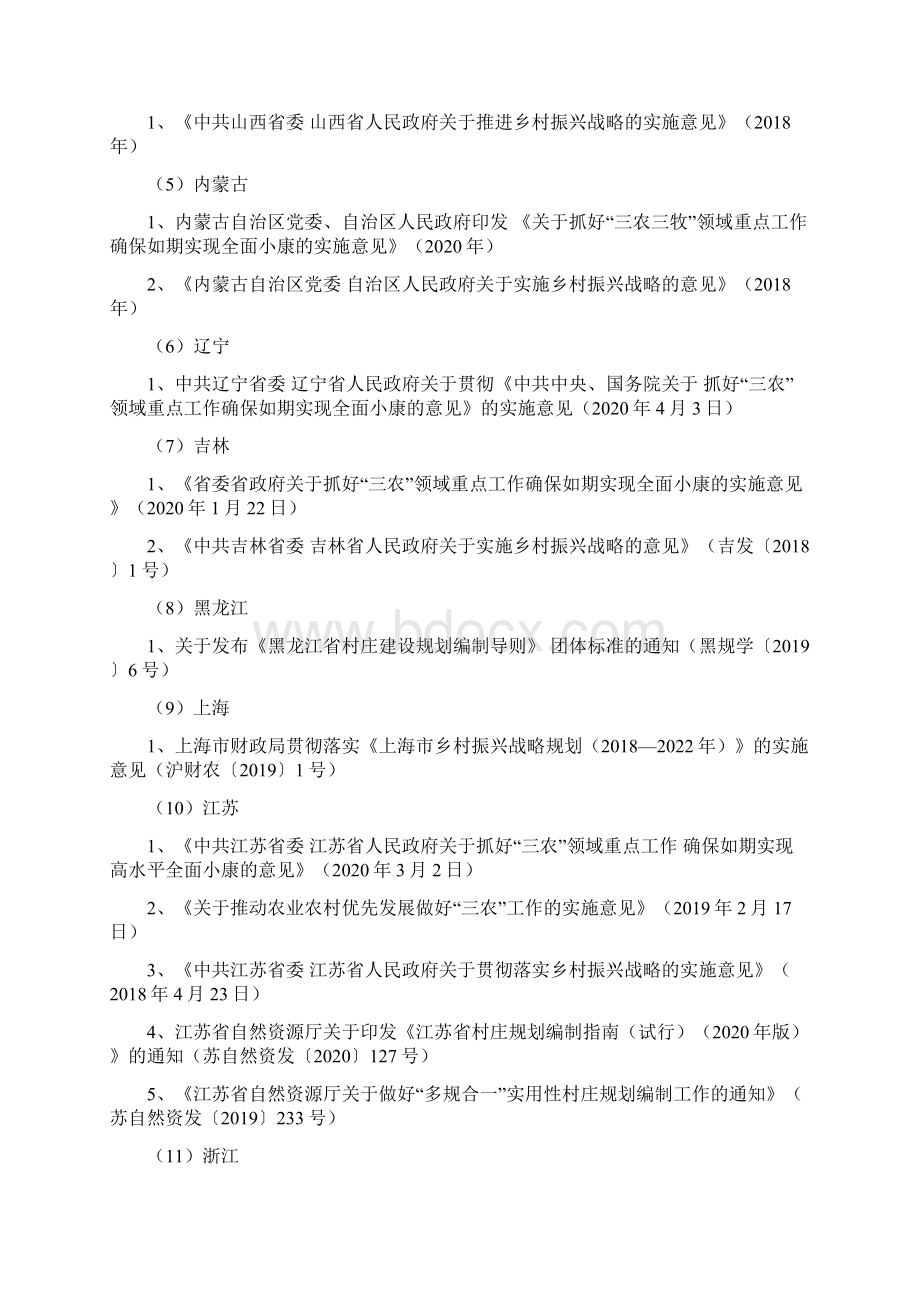 全国省市乡村规划政策文件汇编.docx_第3页