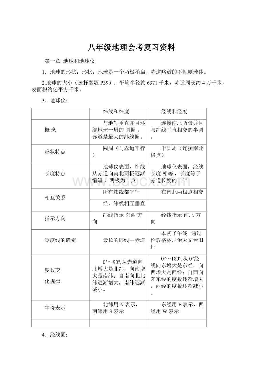 八年级地理会考复习资料文档格式.docx