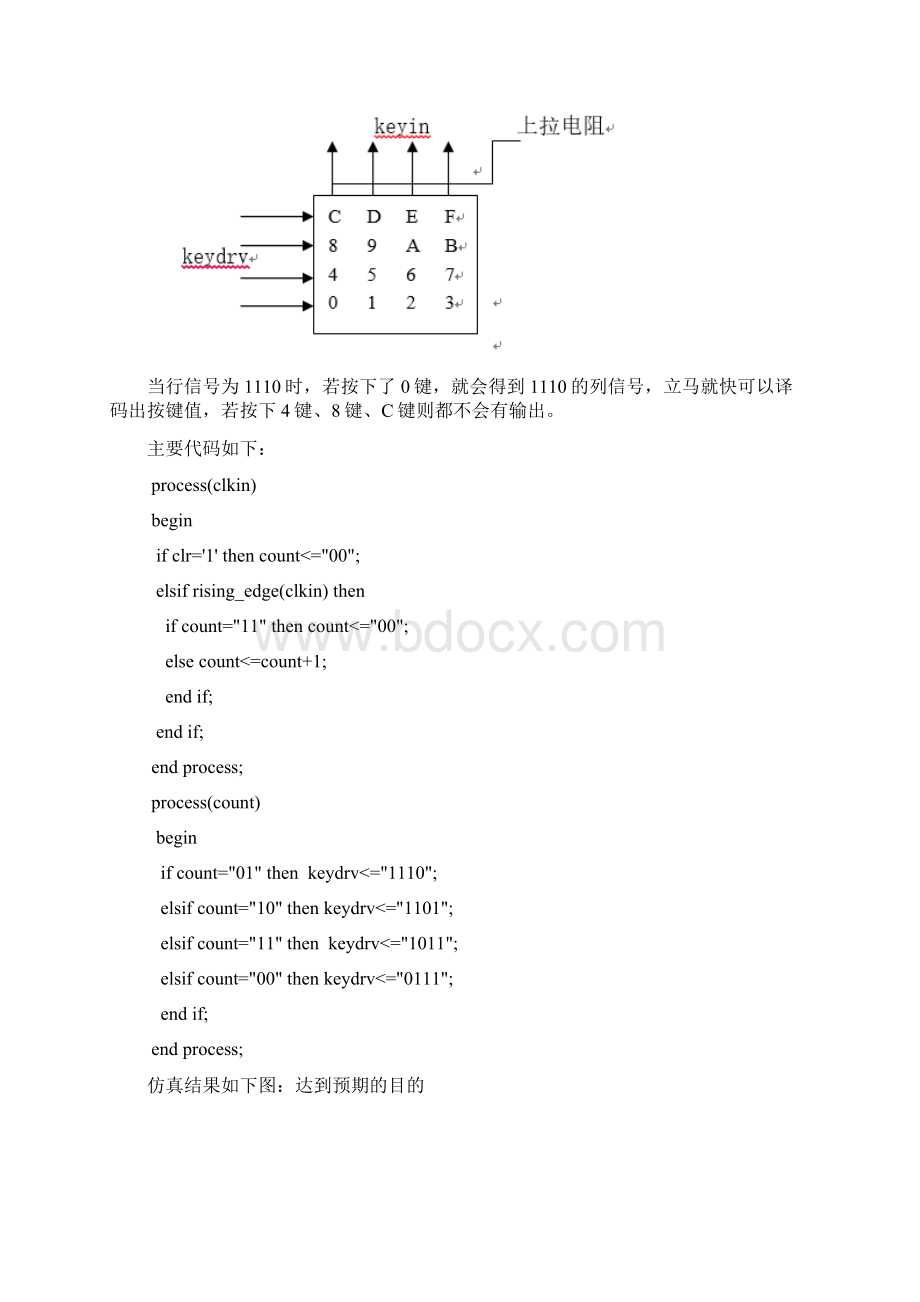 键盘扫描及计算器VHDL仿真.docx_第3页