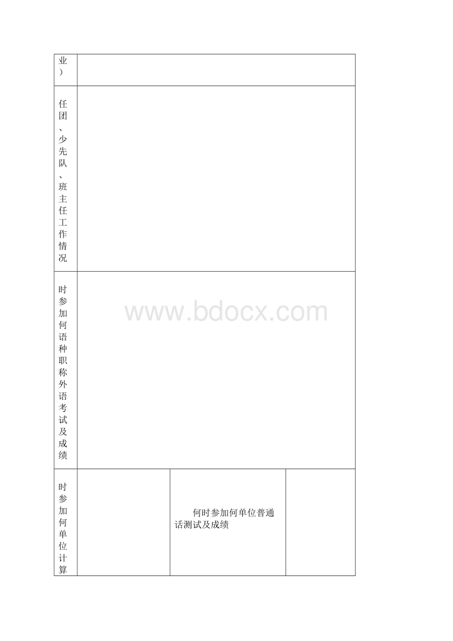 中小学教师专业技术资格评审表.docx_第3页