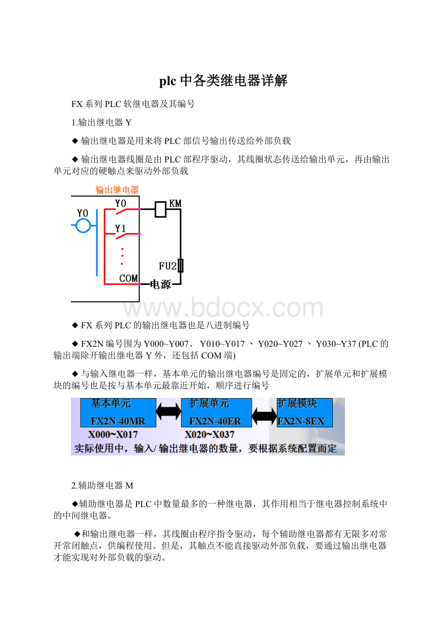 plc中各类继电器详解Word下载.docx_第1页