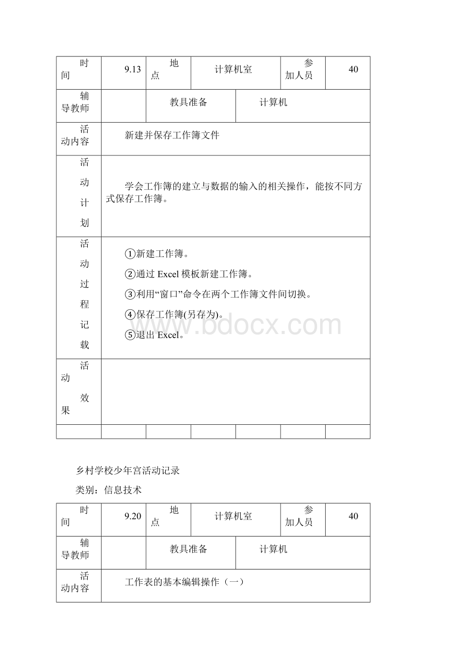 乡村学校少年宫活动记录Word下载.docx_第2页