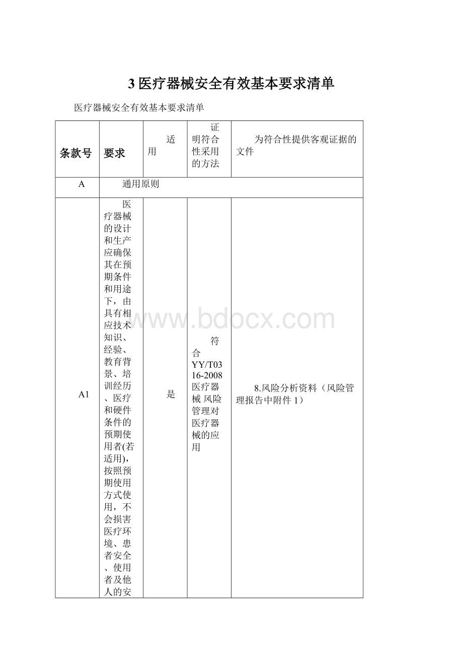 3医疗器械安全有效基本要求清单Word下载.docx