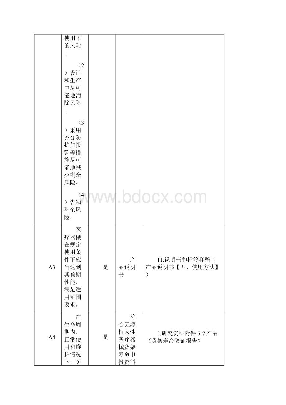 3医疗器械安全有效基本要求清单.docx_第3页