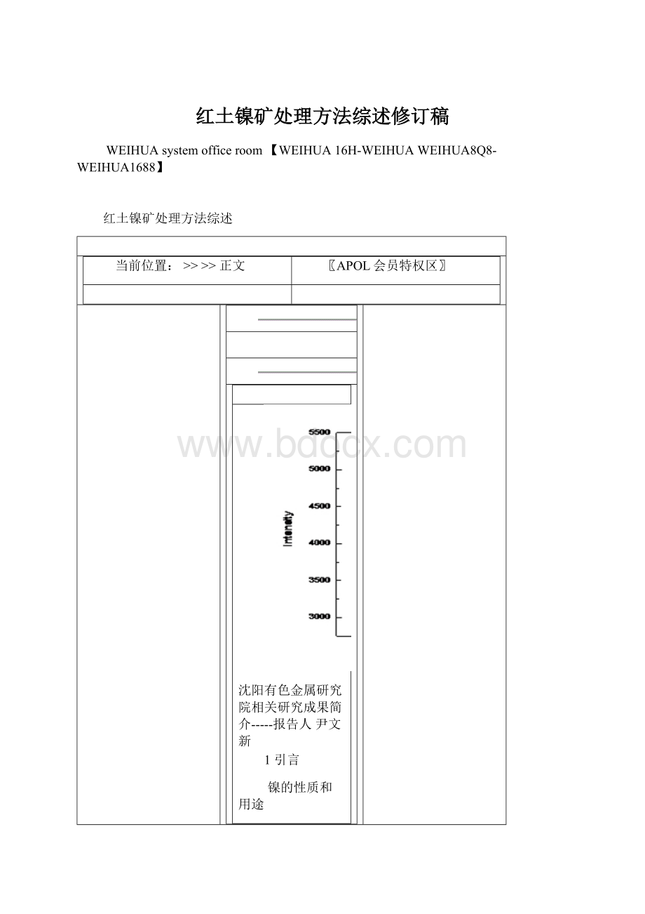 红土镍矿处理方法综述修订稿Word文档下载推荐.docx_第1页