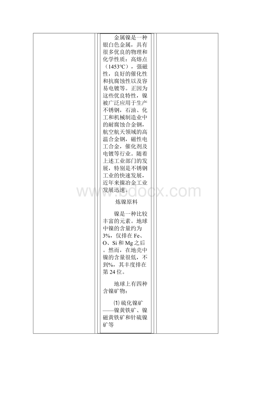 红土镍矿处理方法综述修订稿Word文档下载推荐.docx_第2页