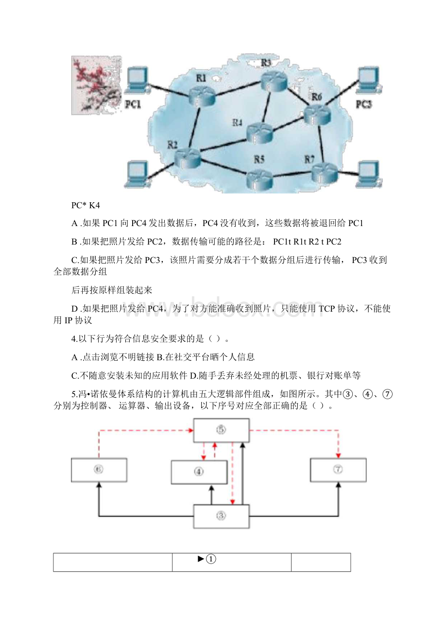 上海市普通高中信息科技学业水平考试第5场.docx_第3页