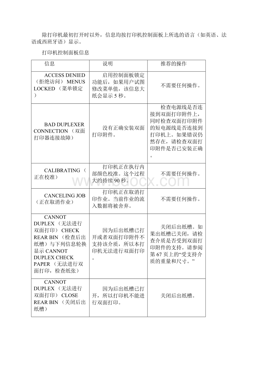 HP打印机故障代码.docx_第2页