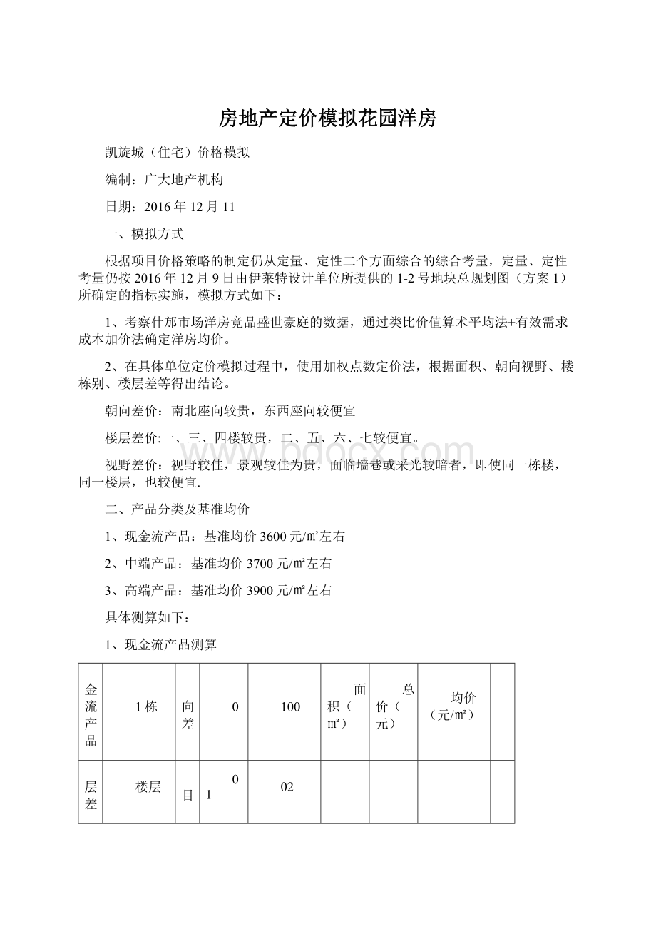 房地产定价模拟花园洋房.docx_第1页