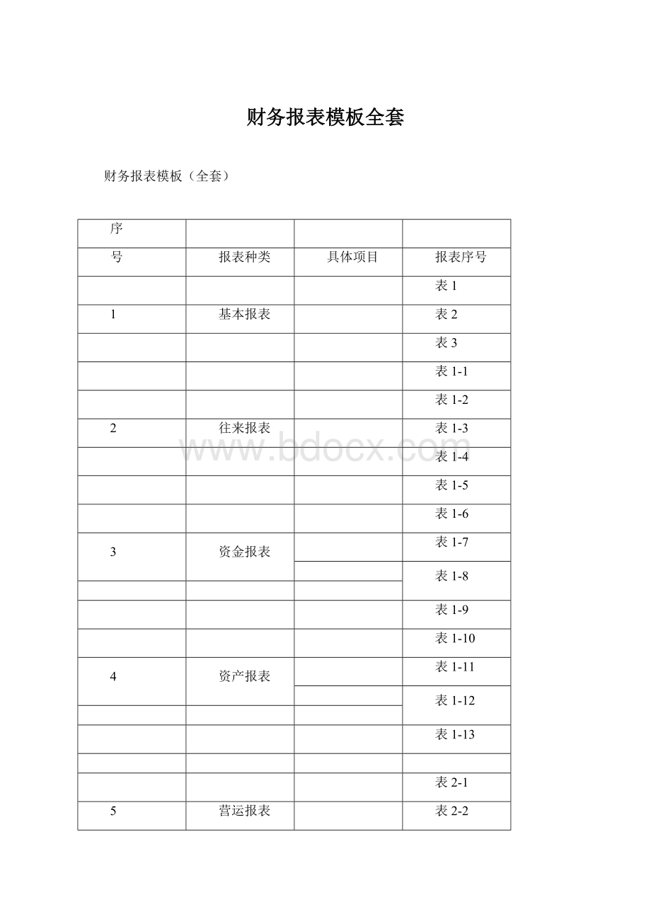 财务报表模板全套.docx