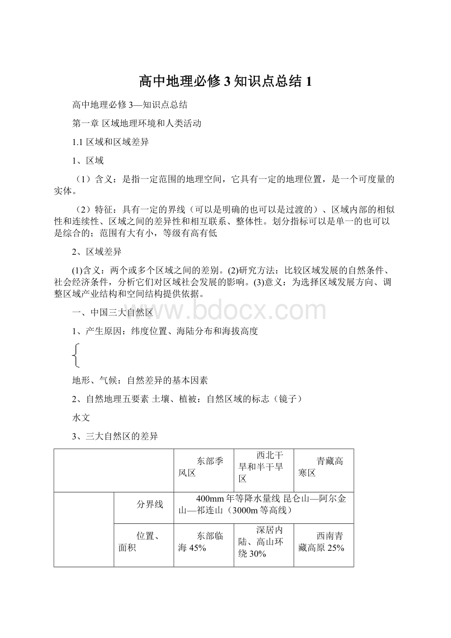 高中地理必修3知识点总结1.docx