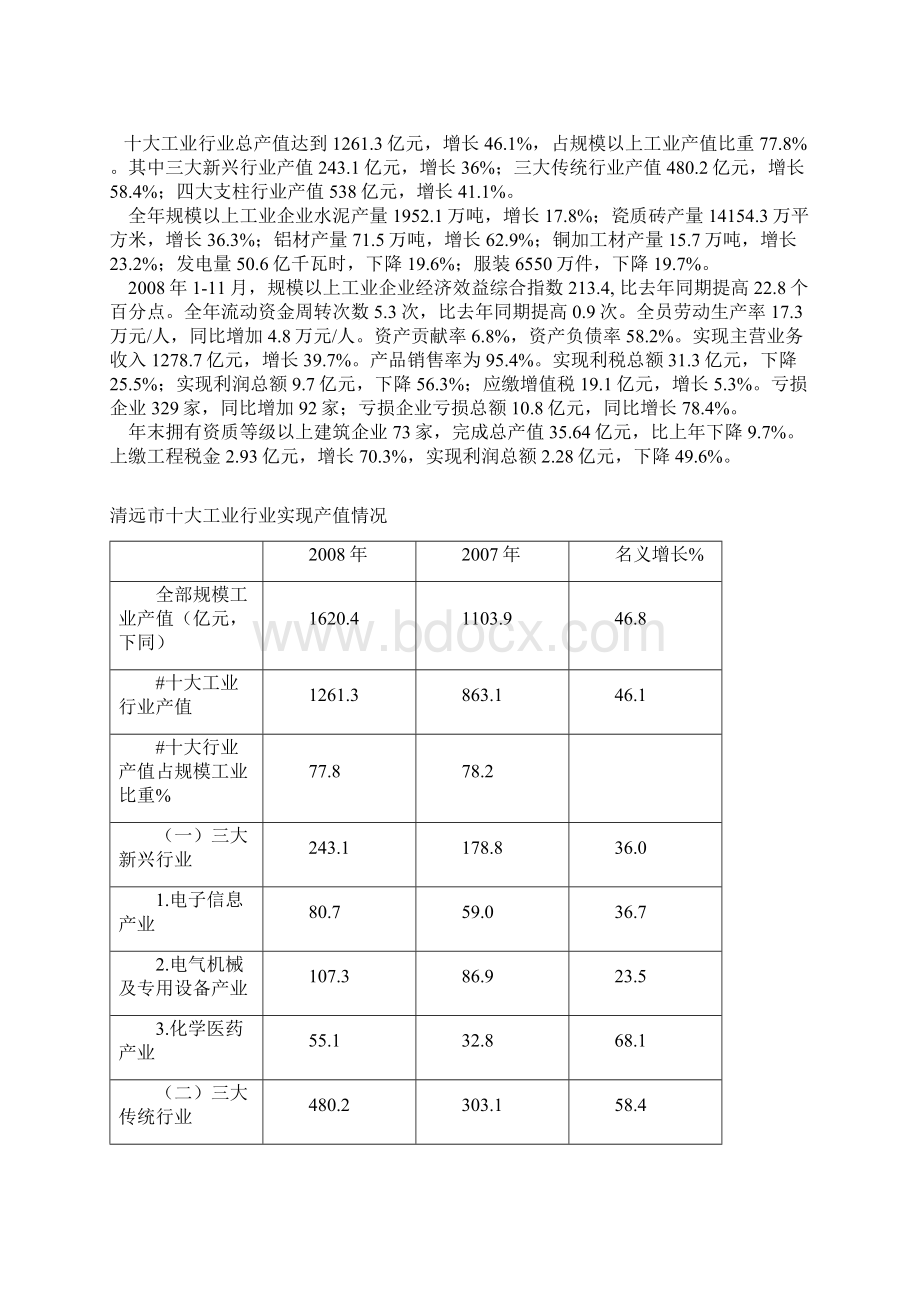 清远市国民经和社会经济统计数字.docx_第2页