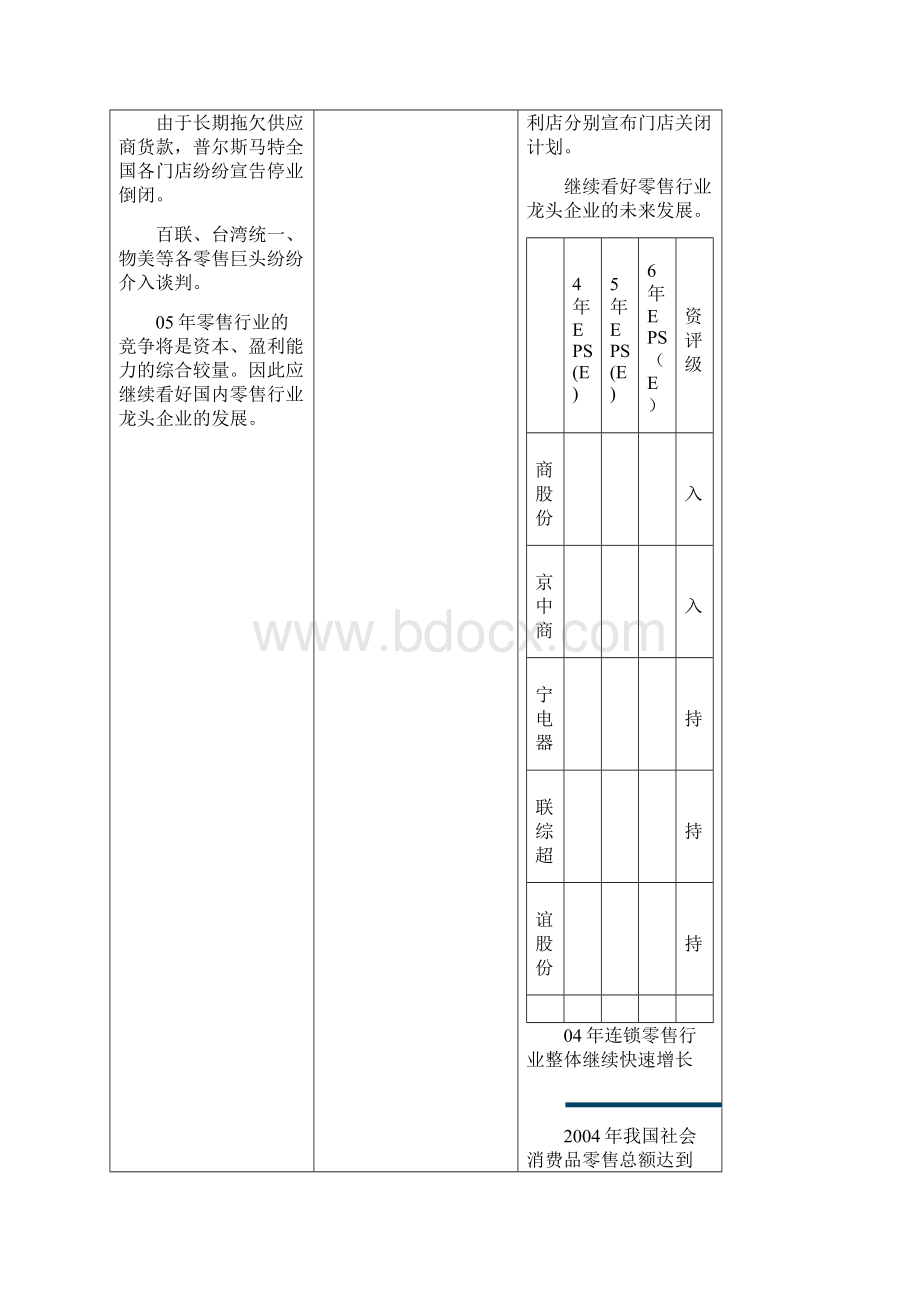 零售行业分析报告.docx_第3页