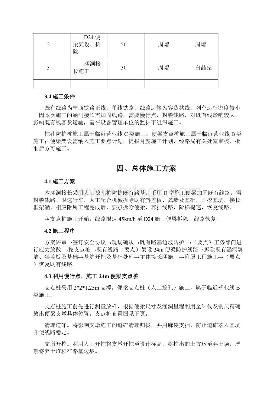 K431+148接长框架涵线路架空施工方案120Word文档格式.docx_第3页