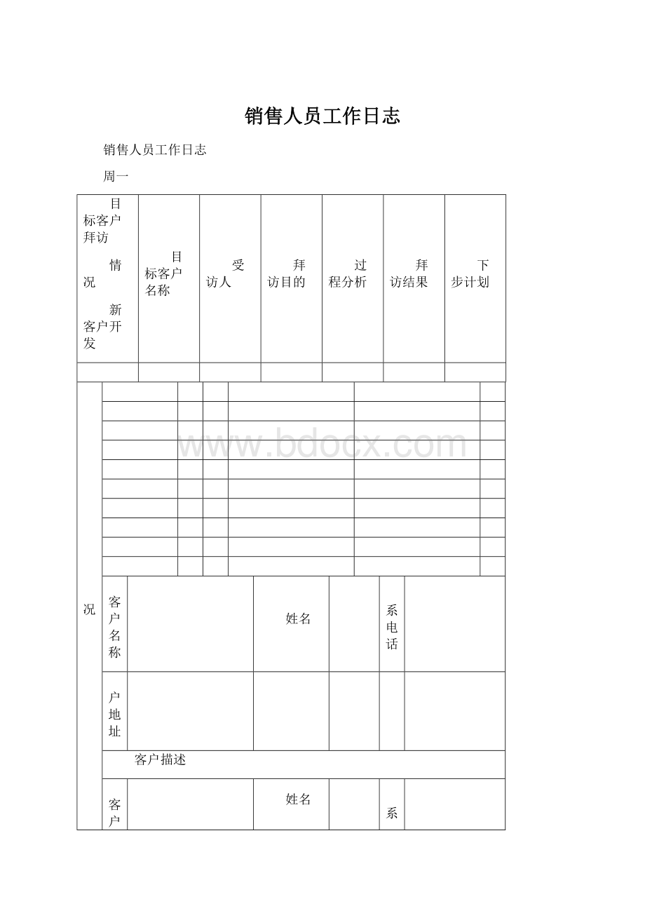 销售人员工作日志Word文档格式.docx