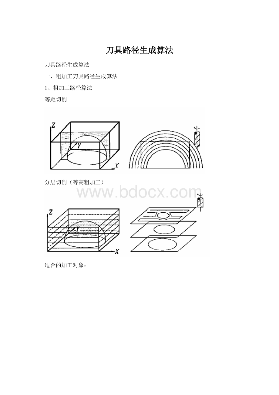 刀具路径生成算法文档格式.docx_第1页