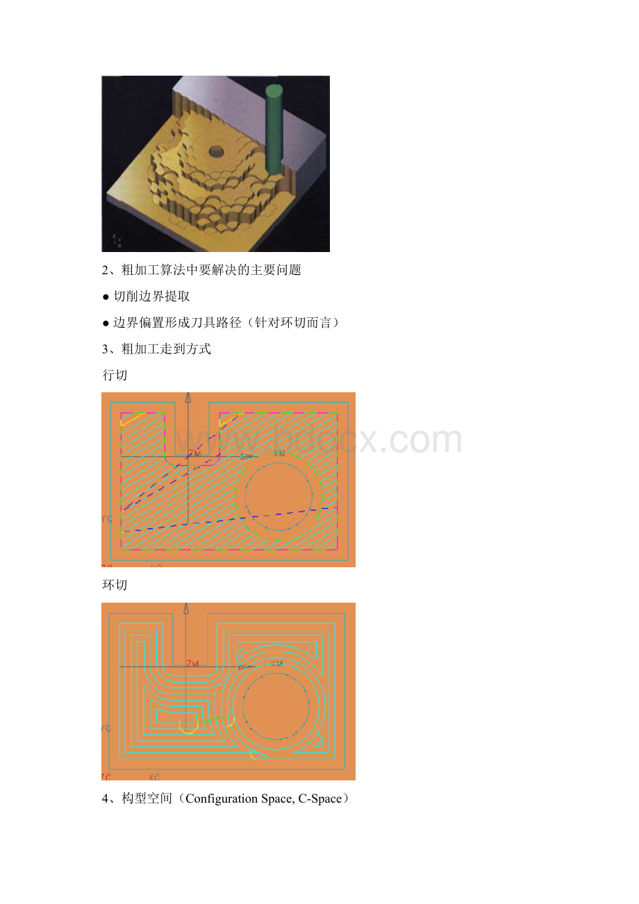 刀具路径生成算法文档格式.docx_第3页