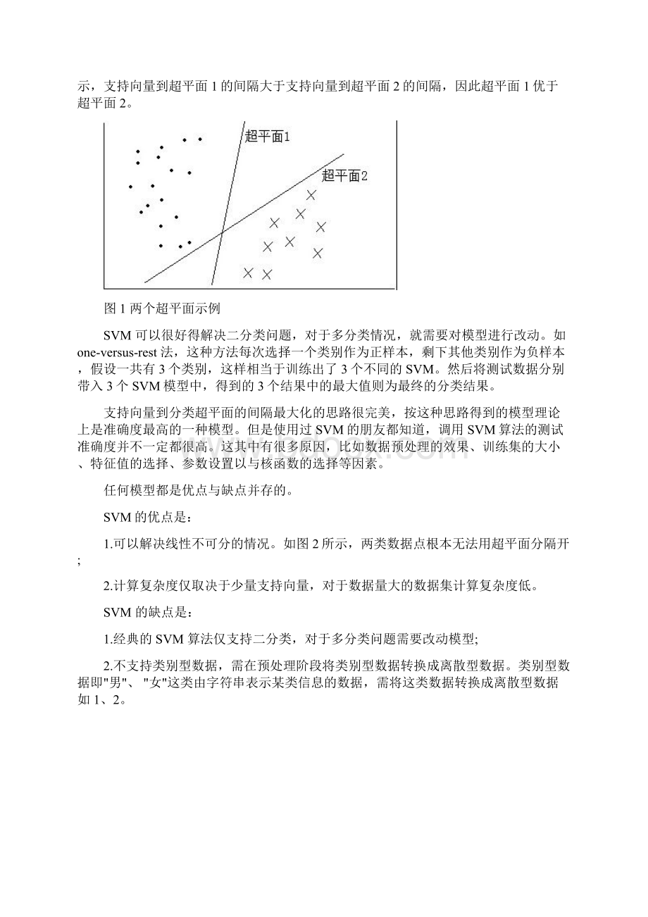 机器学习简明原理Word文档格式.docx_第2页