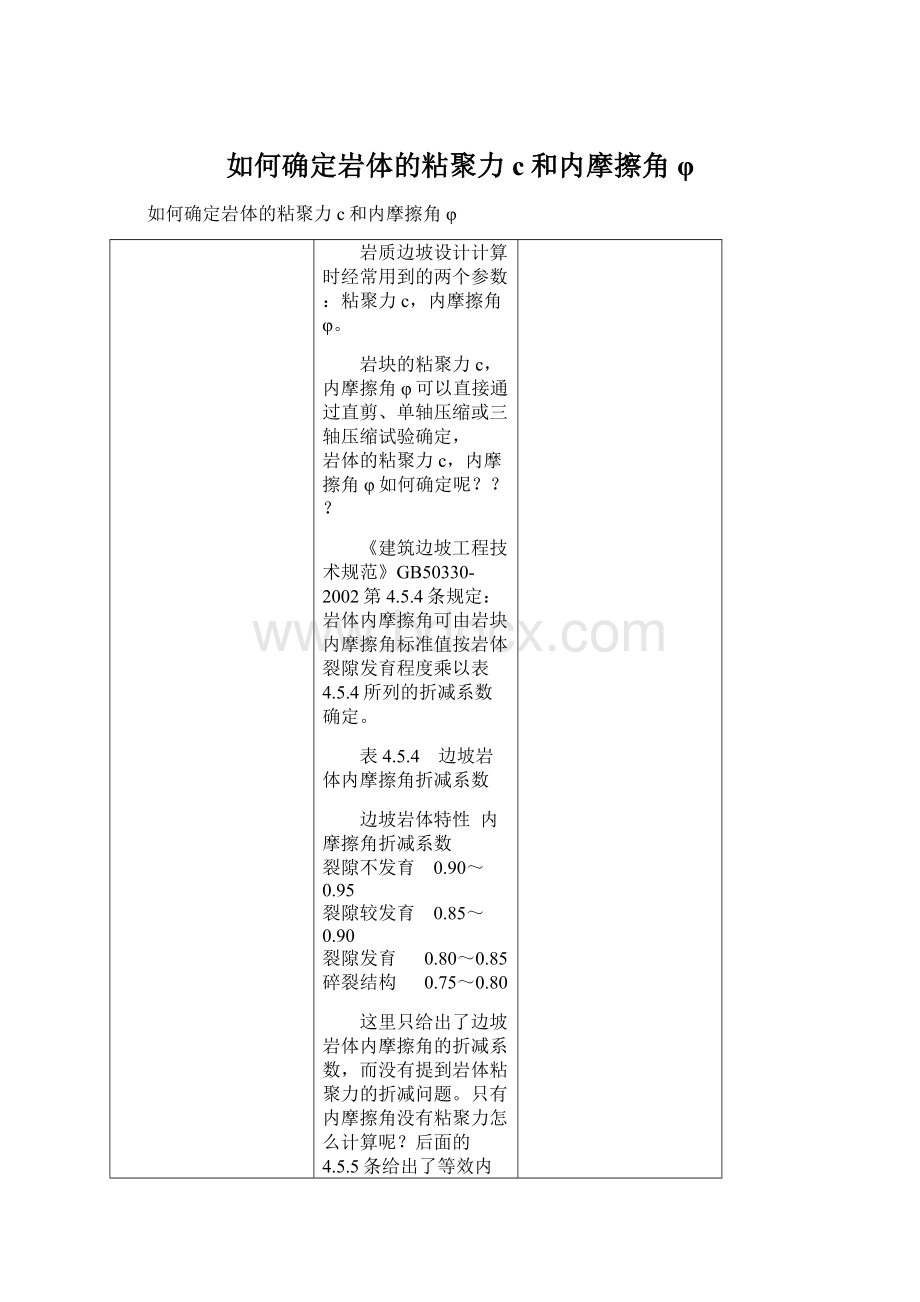 如何确定岩体的粘聚力c和内摩擦角φWord下载.docx