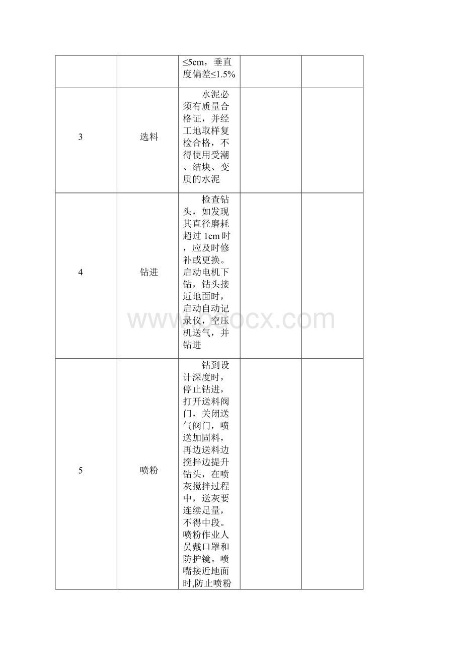 铁路路基工程施工作业要点示范卡片.docx_第3页