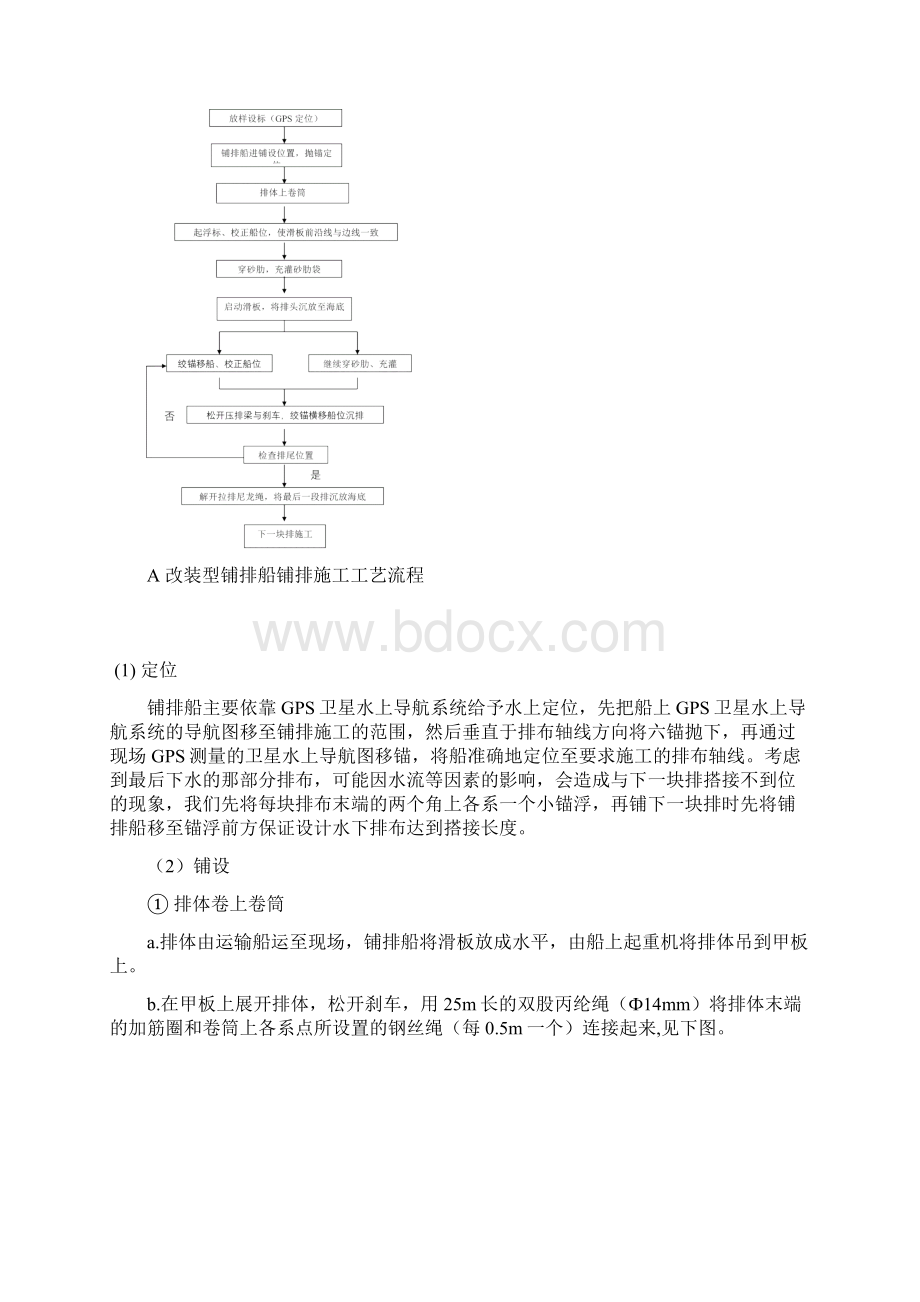 砂肋软体排施工工艺Word格式文档下载.docx_第3页