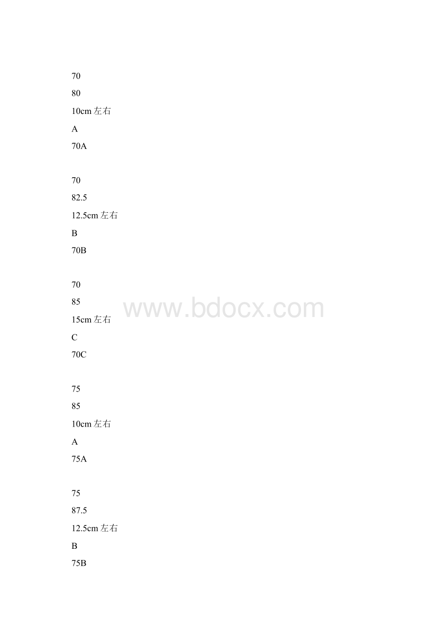 如何量三围胸围超级详细.docx_第3页