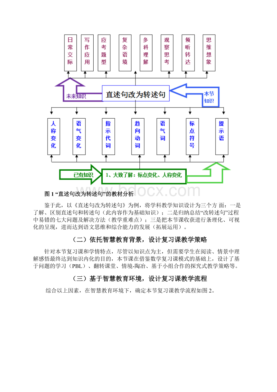 智慧教育下语文复习课的设计与应用文档格式.docx_第2页