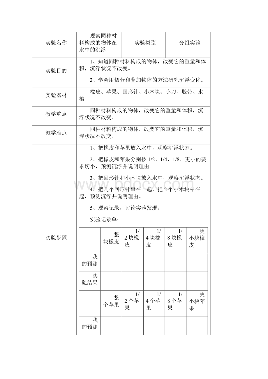 推荐教科版五年级下册小学科学实验教案可编辑模板.docx_第3页