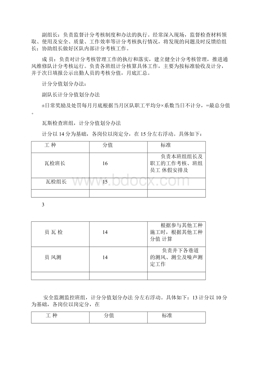 通风队计分考核制度 网.docx_第3页