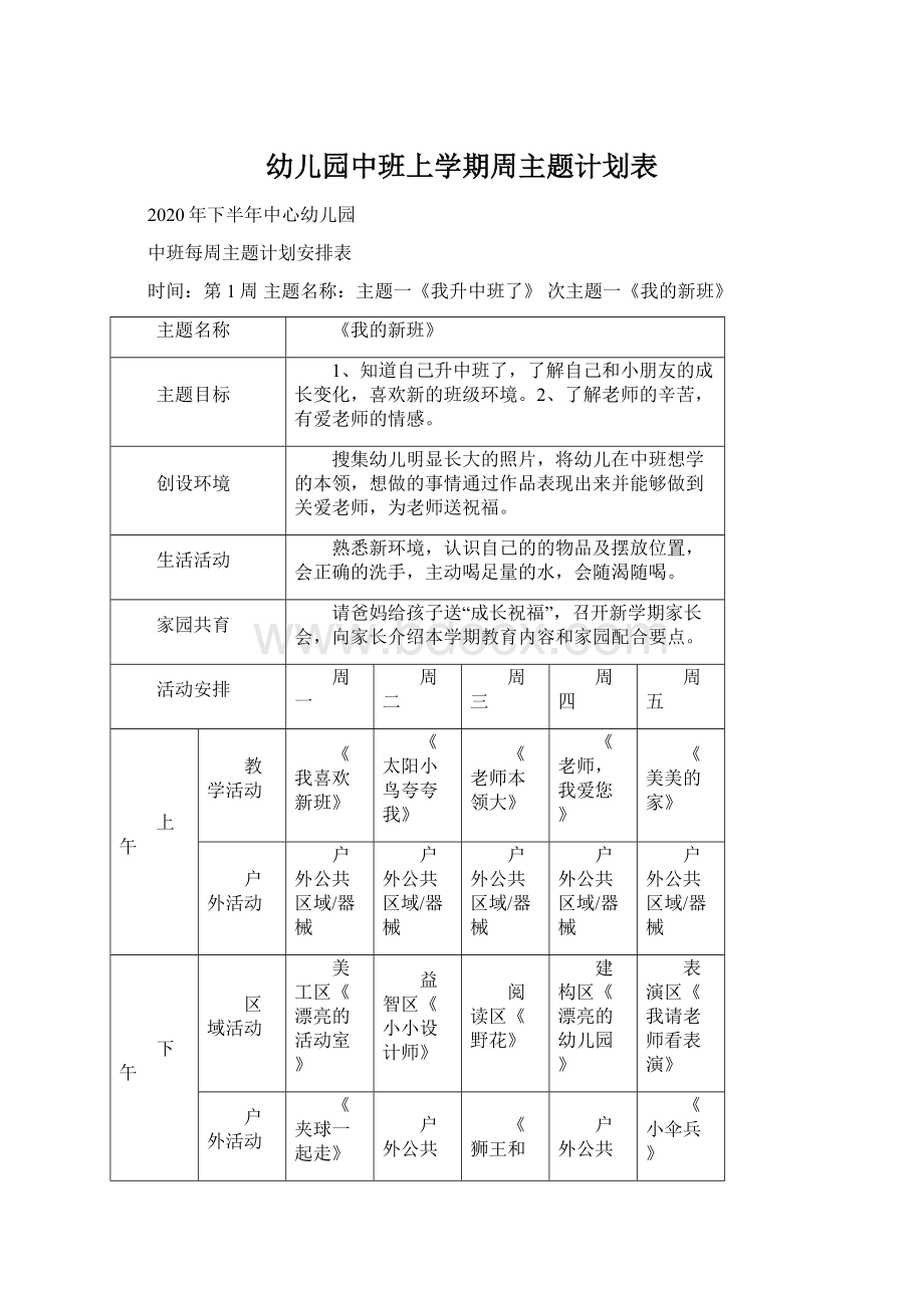 幼儿园中班上学期周主题计划表文档格式.docx