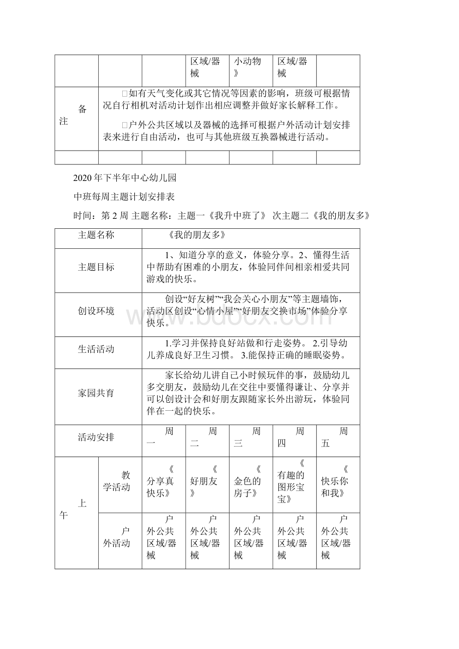 幼儿园中班上学期周主题计划表文档格式.docx_第2页