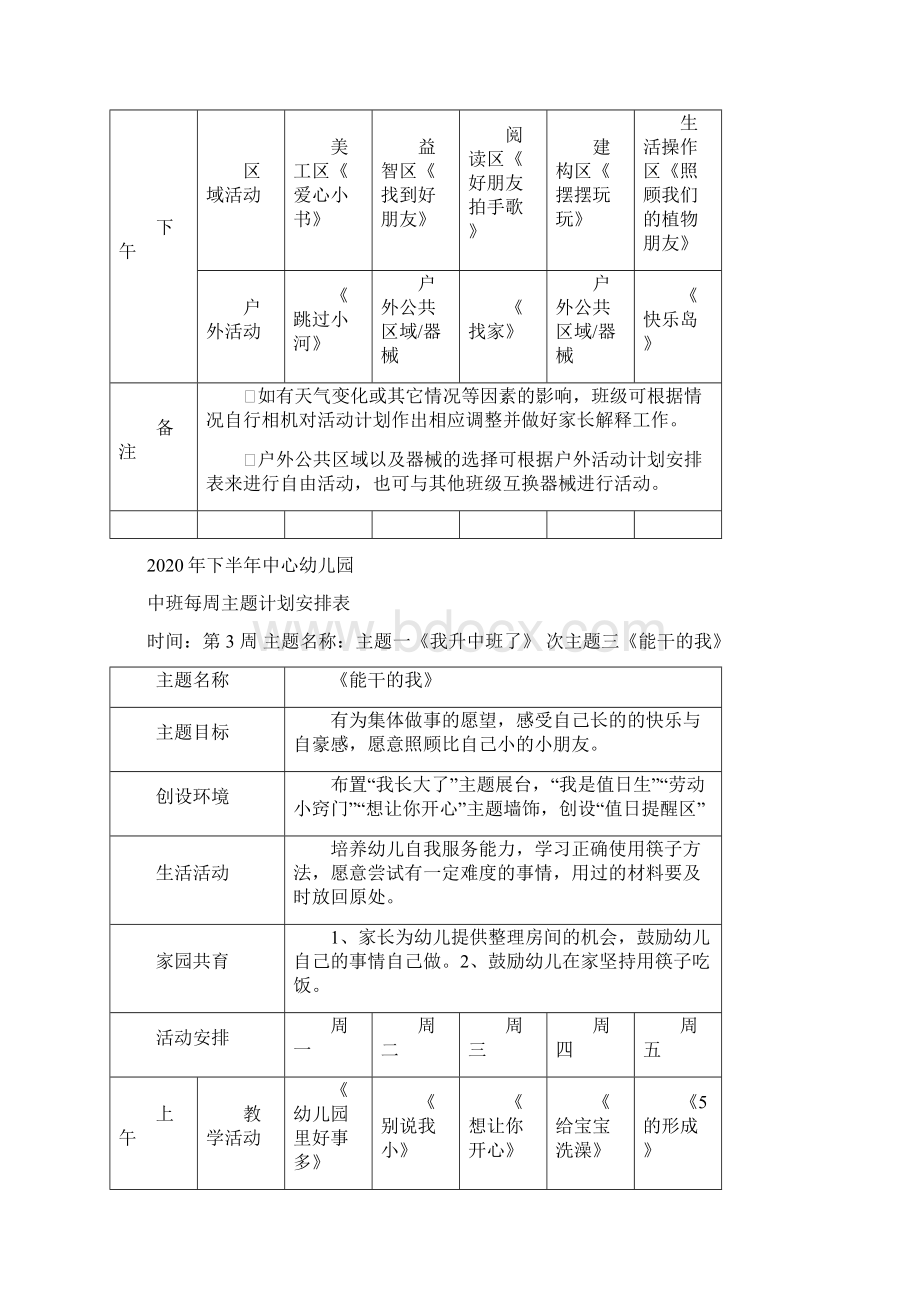 幼儿园中班上学期周主题计划表文档格式.docx_第3页