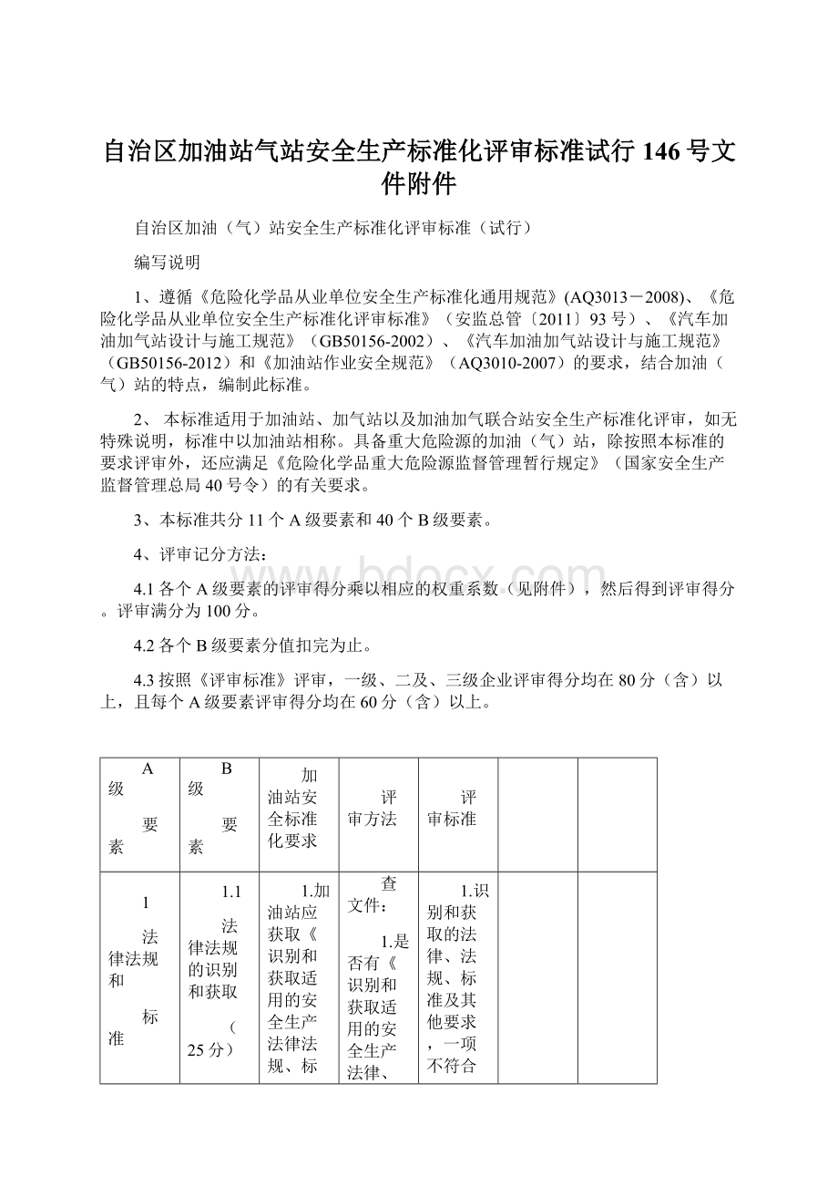 自治区加油站气站安全生产标准化评审标准试行146号文件附件Word格式文档下载.docx