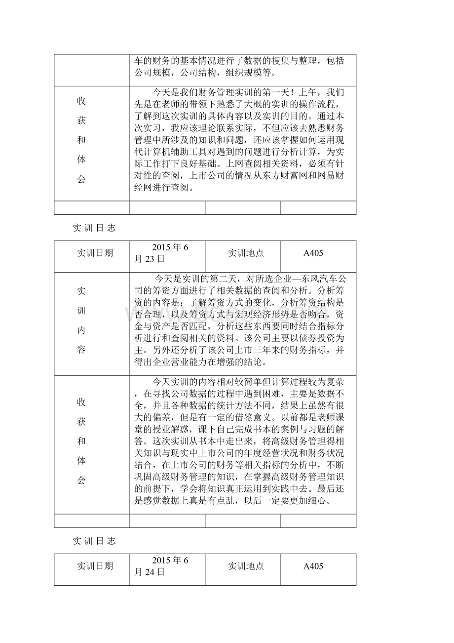 财务管理实训日志Word格式.docx_第2页