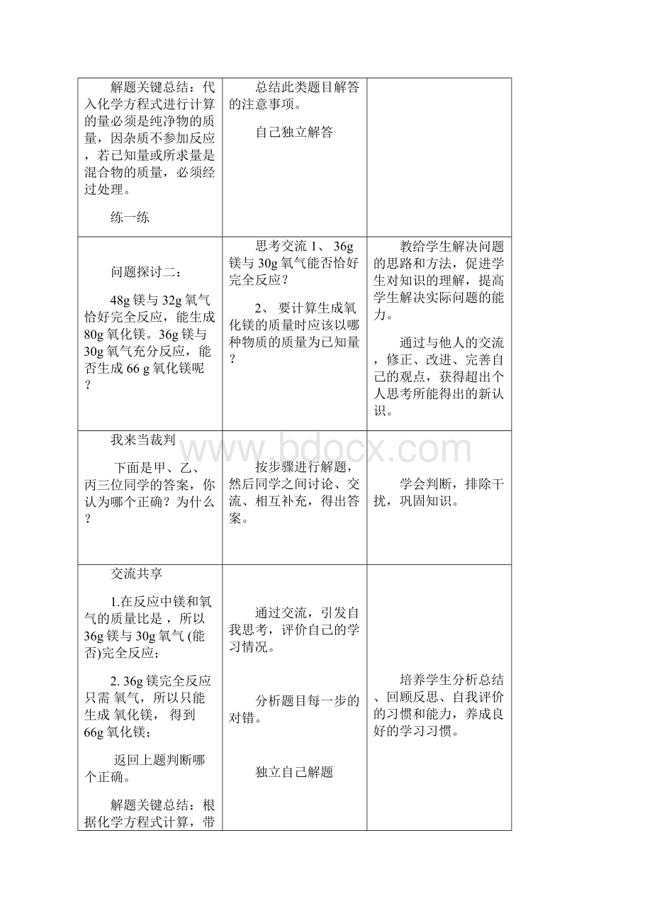 初中化学化学反应中的有关计算2教学设计学情分析教材分析课后反思Word格式文档下载.docx_第3页