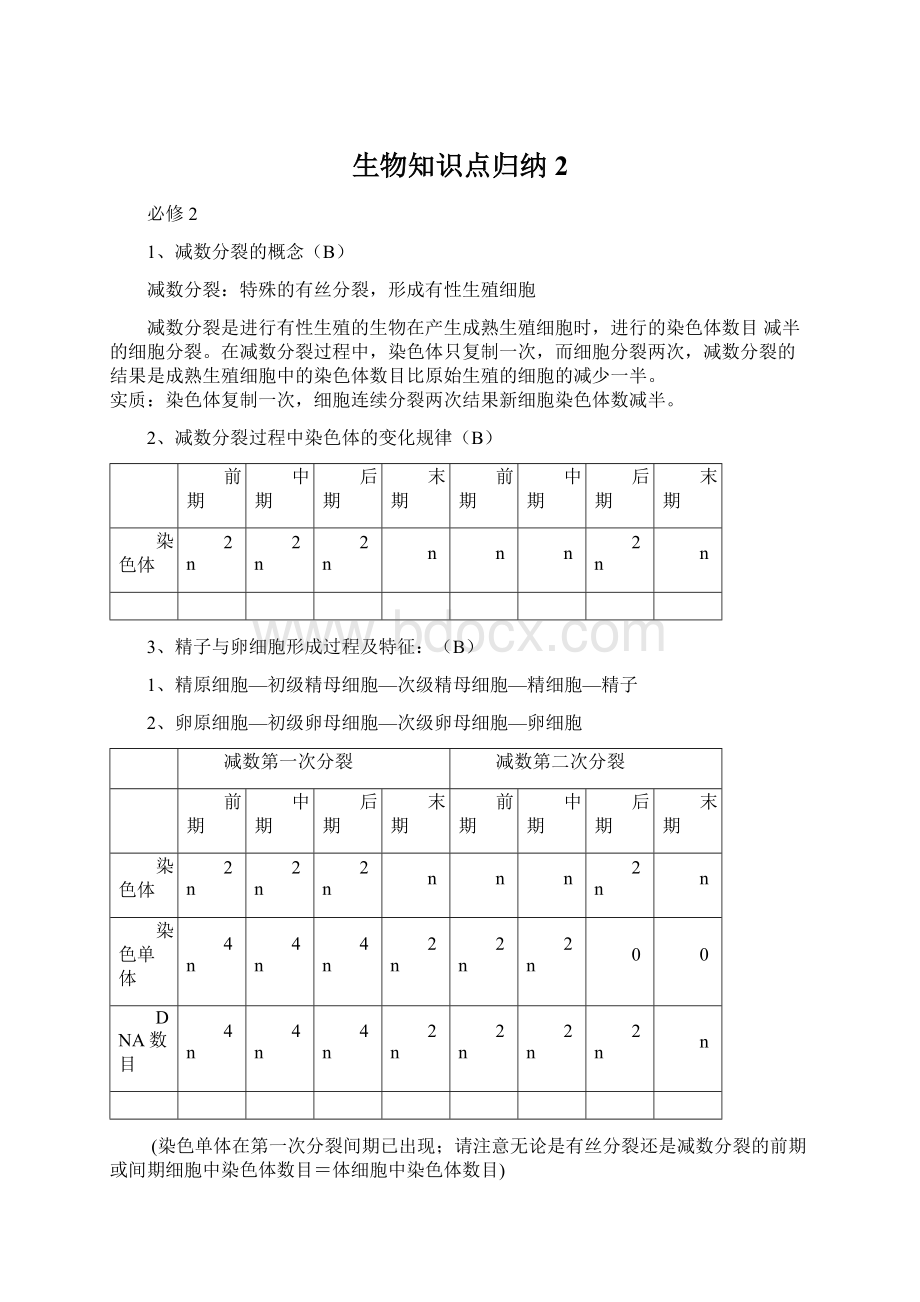 生物知识点归纳2Word文档格式.docx