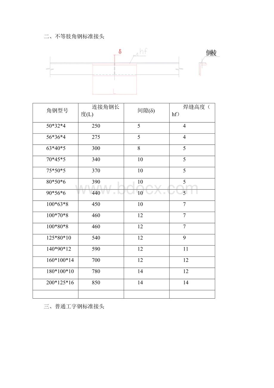 型钢标准接头.docx_第2页