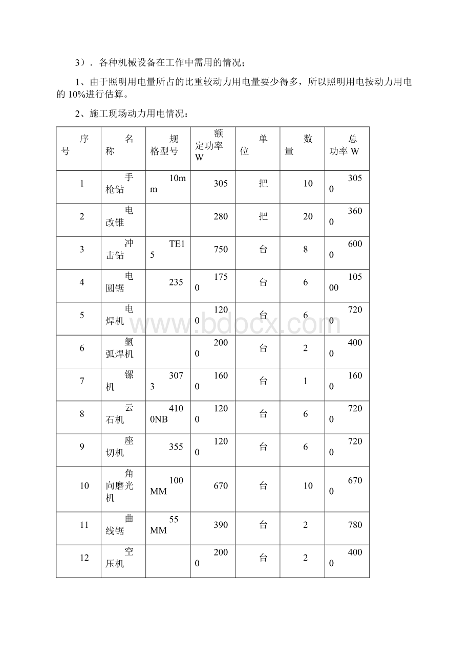 装修临时用电施工组织设计.docx_第2页