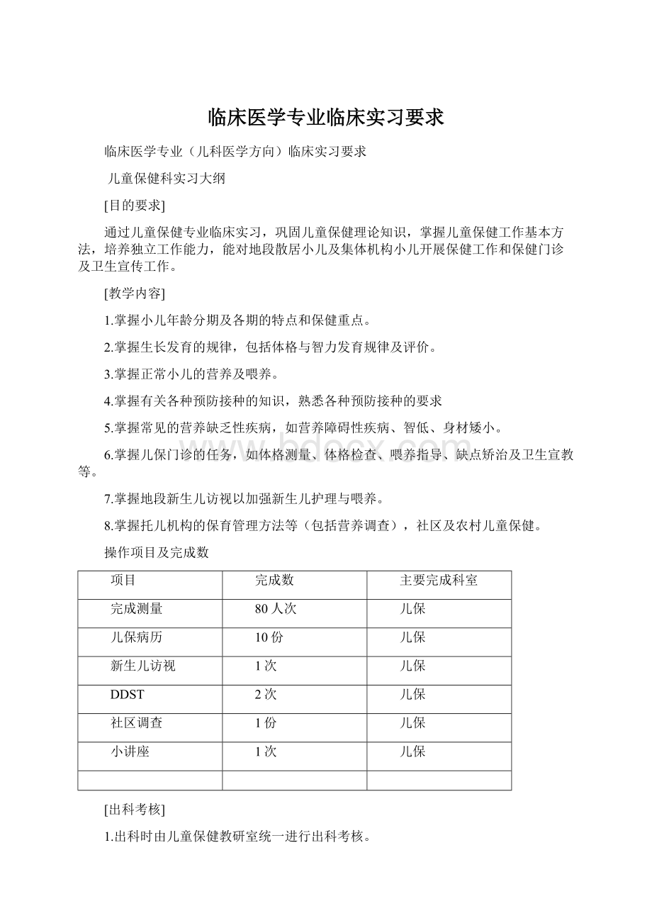 临床医学专业临床实习要求Word文件下载.docx