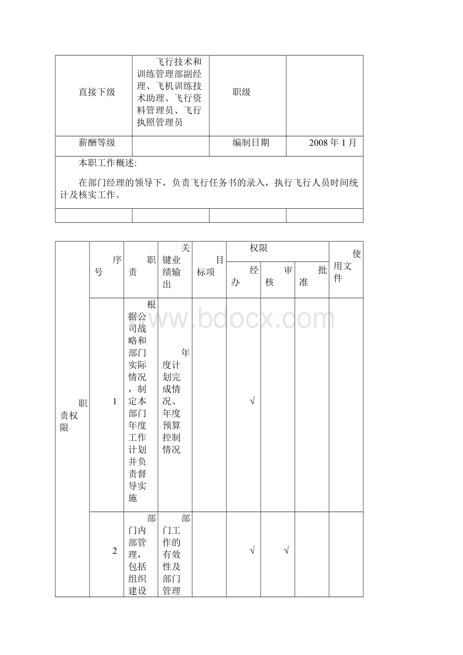 精编岗位职责飞行技术与训练管理部经理职位说明书.docx_第2页