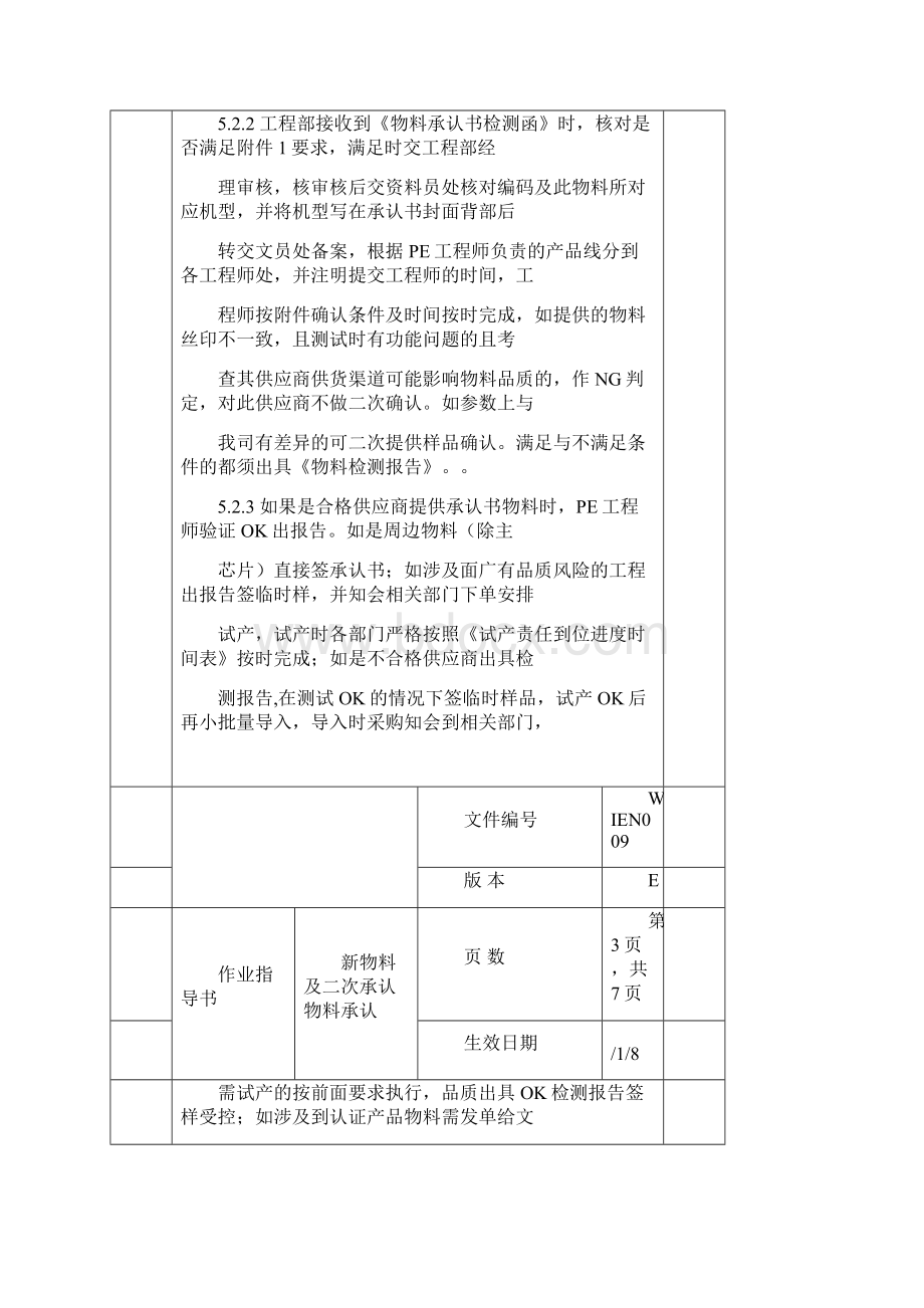 新物料及二次承认物料承认作业指导书范文Word下载.docx_第3页