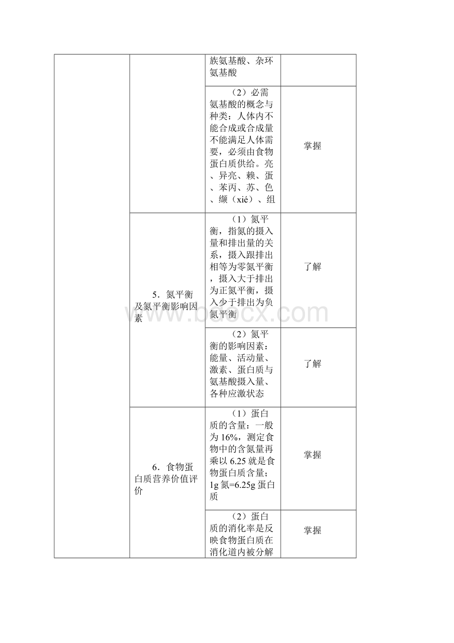 第一篇基础知识DOCWord文档下载推荐.docx_第3页