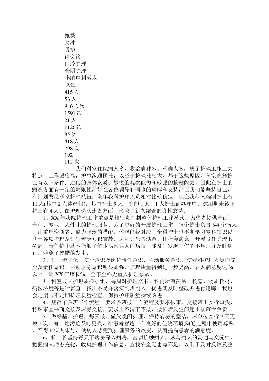 XX年护士长年终总结与工作计划.docx_第2页