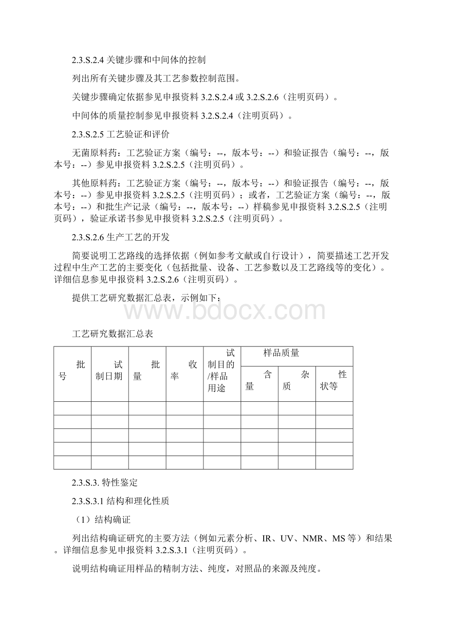 化学药品CTD格式申报资料撰写要求word版本.docx_第2页