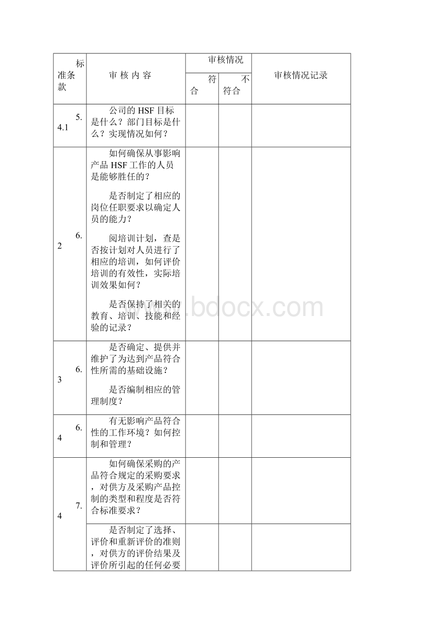 QC080000内部审核检查表Word文件下载.docx_第3页