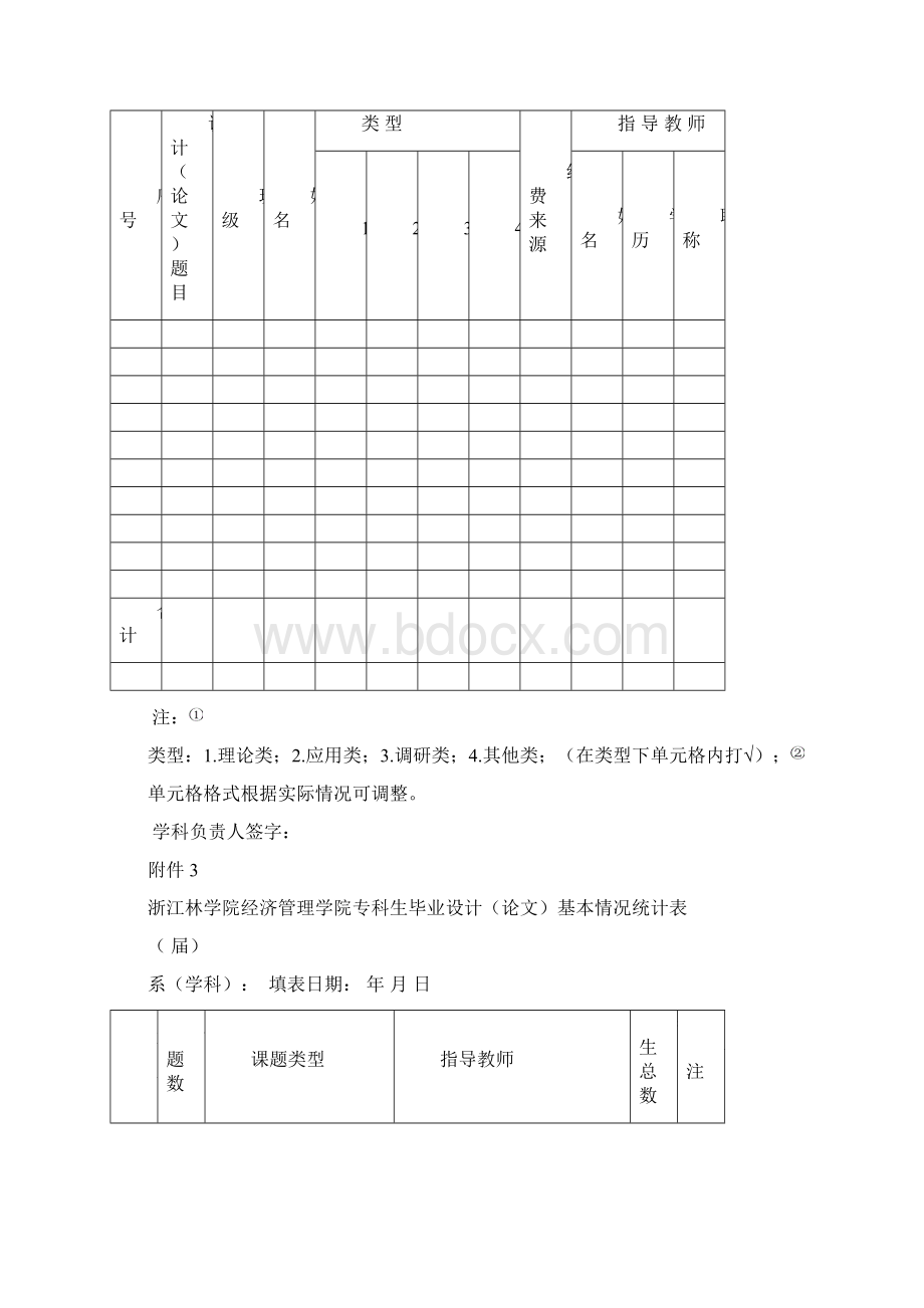 浙江林学院经济管理学院专科生毕业论文工作程序.docx_第3页